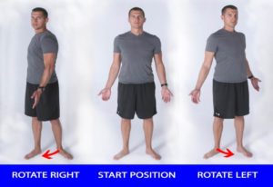 Foot and Ankle Assessment: Toes Out Torso Rotations